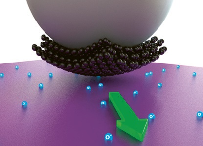 Ocelová kulička obalená grafenem třená proti 2D MoS2 (ilustrace)