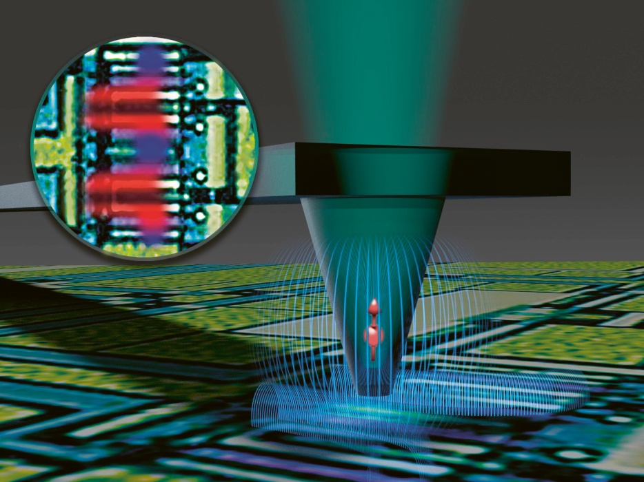 Nové kvantové fyzikální systémy otevírají nové možnosti pro vysoce citlivé senzorové technologie, jako je laserový prahový magnetometr © Fraunhofer IAF