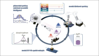 Chytré laboratoře zařídí rychlou syntézu nanomateriálů na zakázku