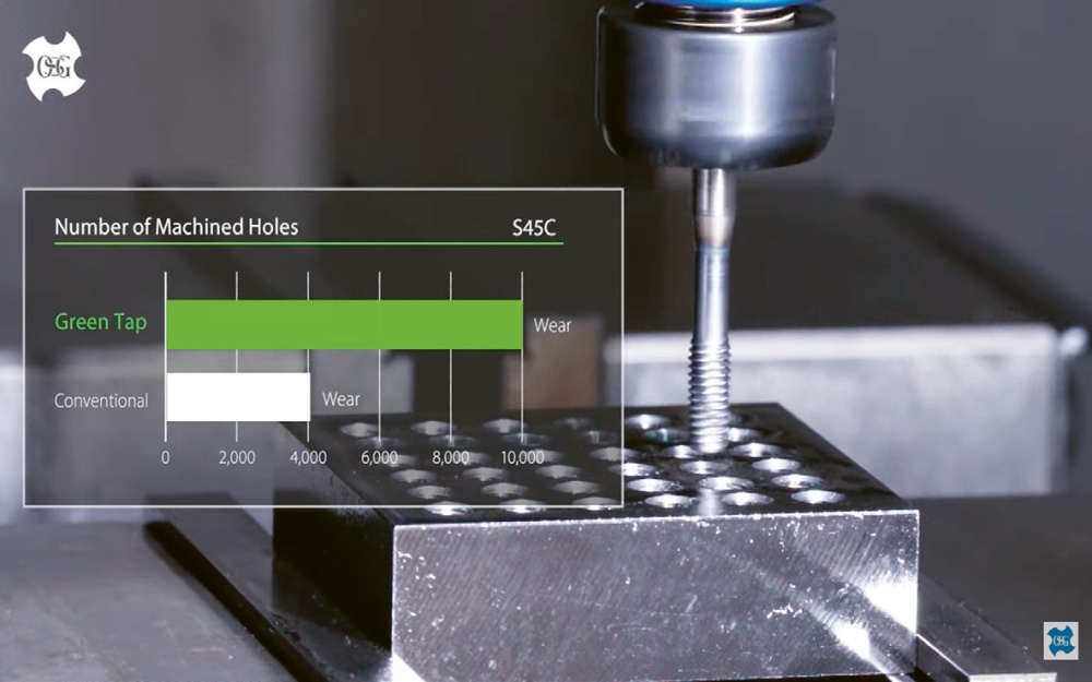Srovnání výkonnosti závitníku Green Tap s konvenčním nástrojem © OSG