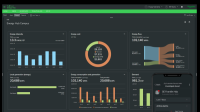 Trojice chytrých řešení Schneider Electric pro moderní energetický management budov